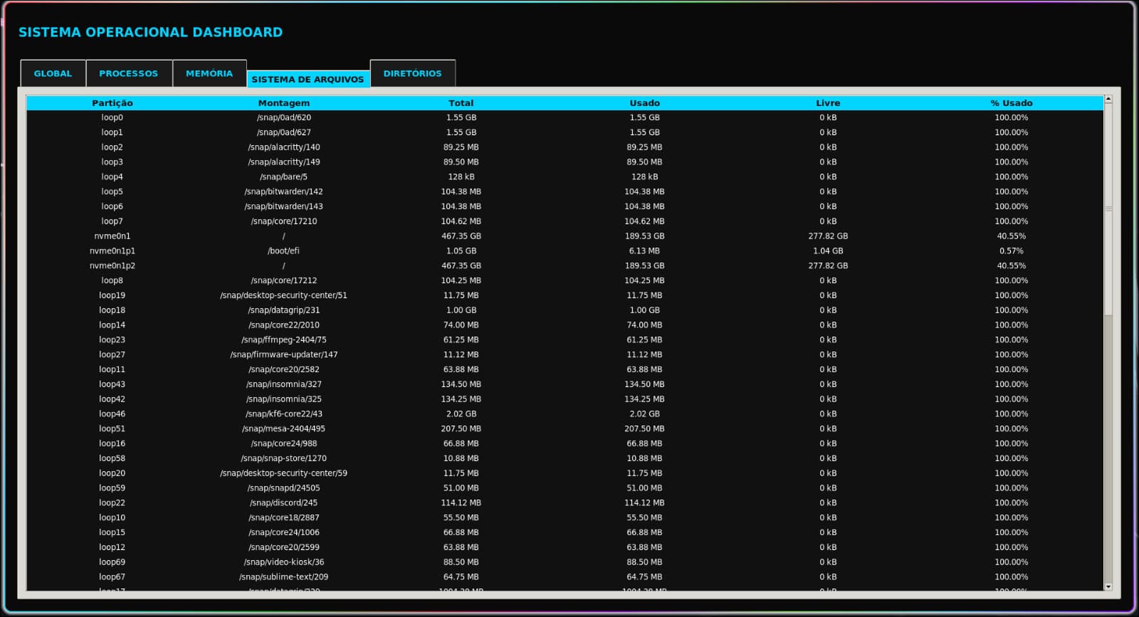 File System Archives