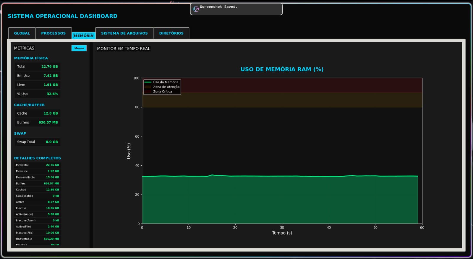 Memory Monitoring